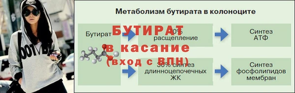 кокс Балахна